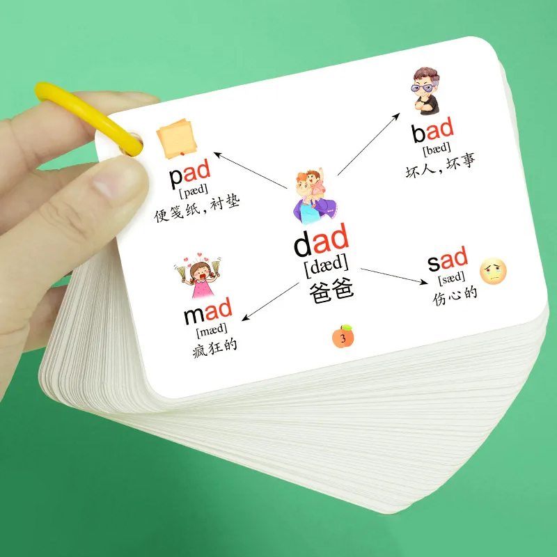 Kids Education Words - 600 Woorden Mind Map Kaarten Met