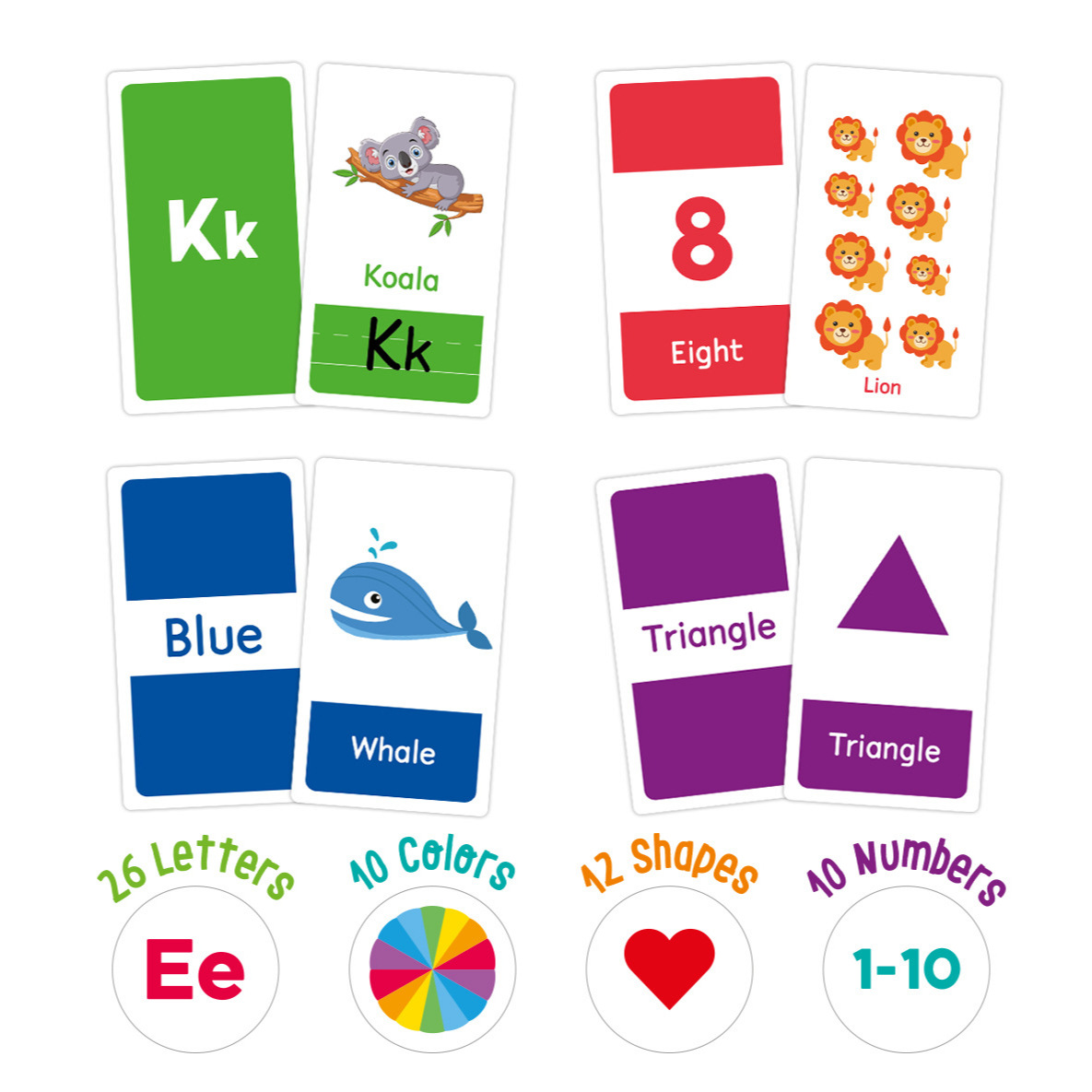 58 stuks ABC Alfabet Flashcard - Kids Education Learning recensie en prijs