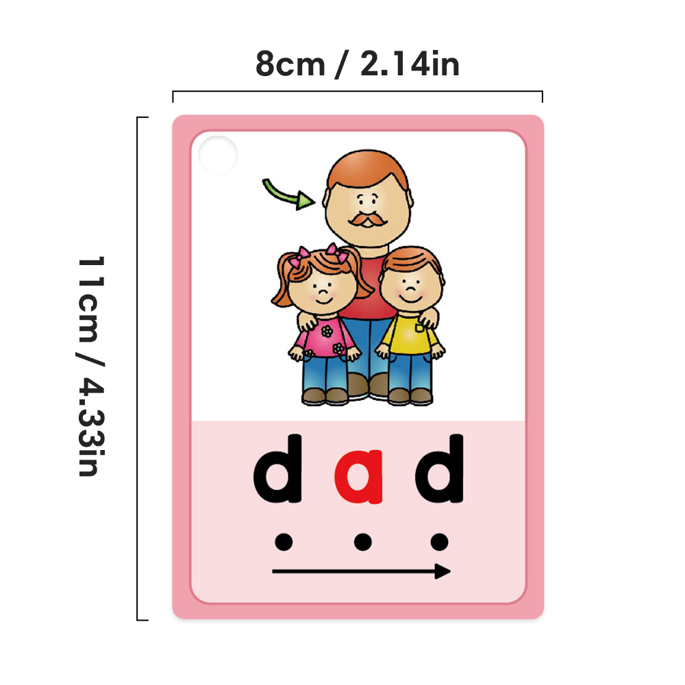 Kinderen CVC Woorden Leerkaart - Kids Education Words recensie en prijs