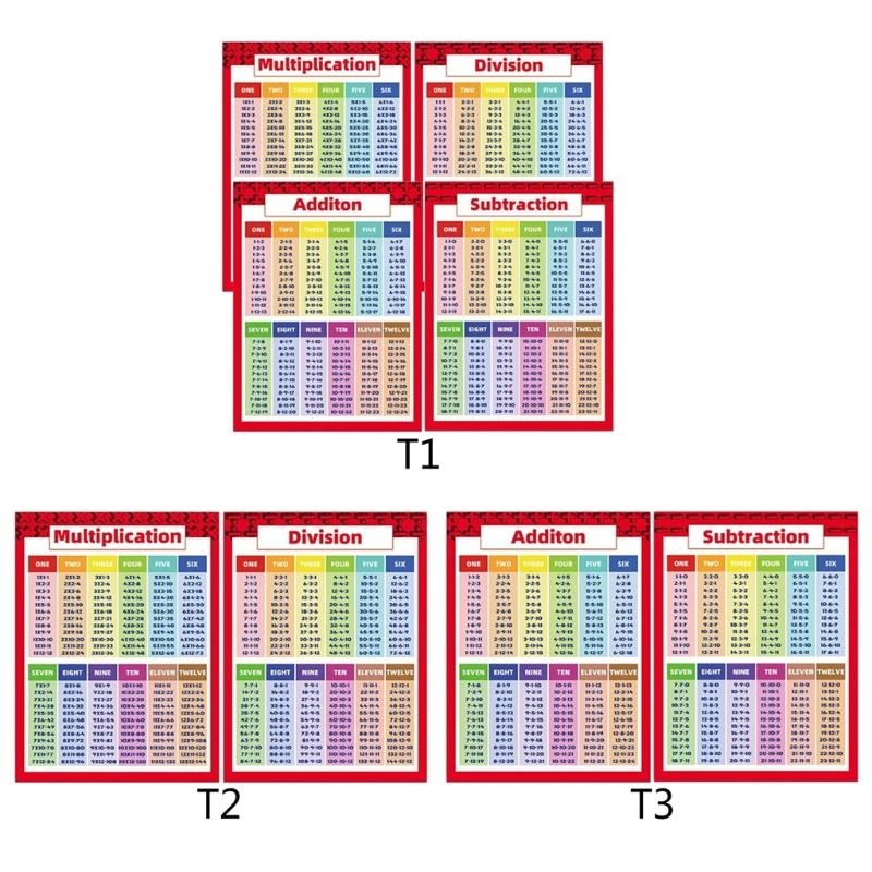Kinderen Wiskunde Berekening P - Kids Education Calculator recensie en prijs